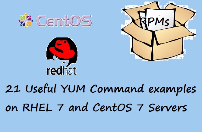 Yum-Command-Examples-CentOS7-RHEL7