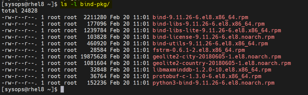 Verify-downloaded-packages-rhel8