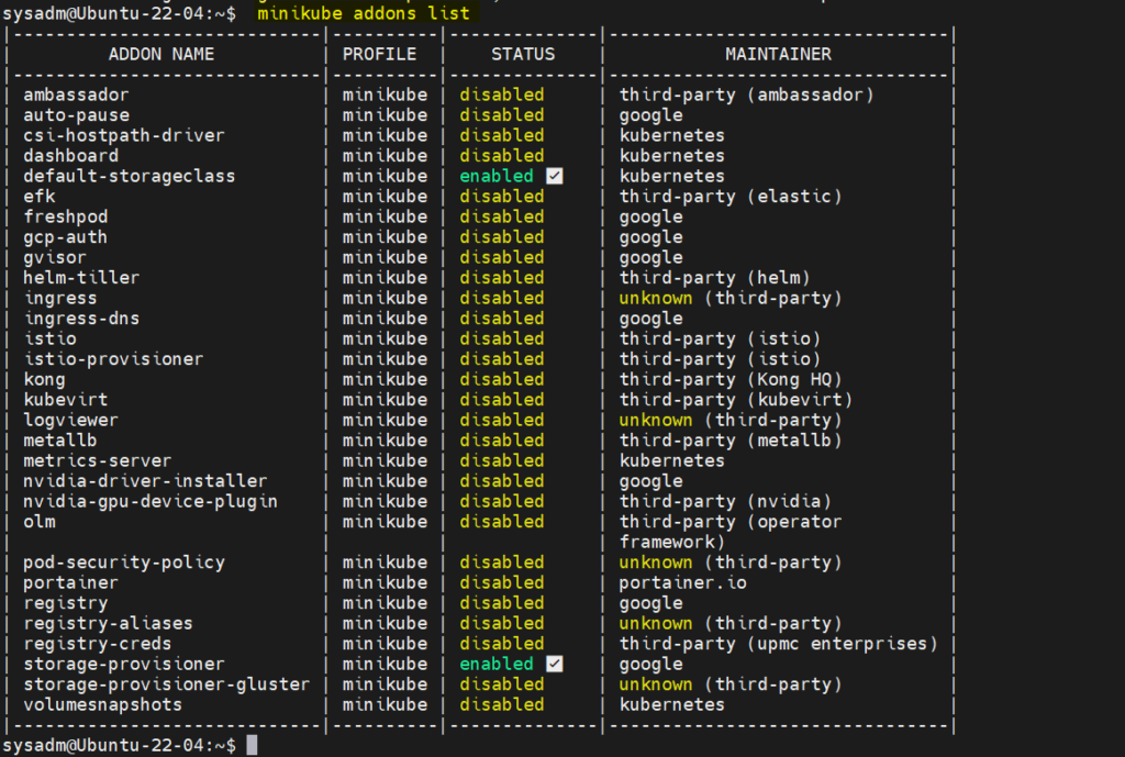 Minikube-addons-list-ubuntu-22-04