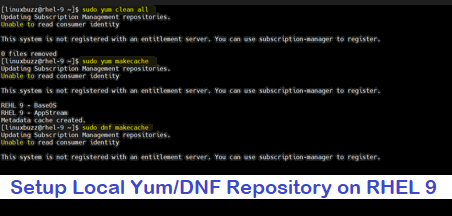 Setup-Local-Yum-DNF-Repo-RHEL9