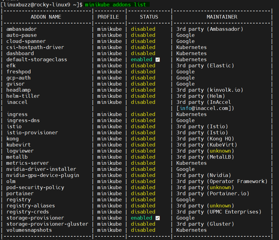 Minikube-addons-list-rocky-linux9